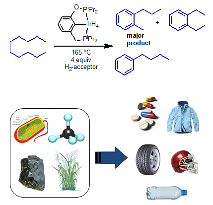 Direct conversions of Alkanes to Alkylaromatics