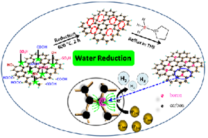 figure1waterreduction v1